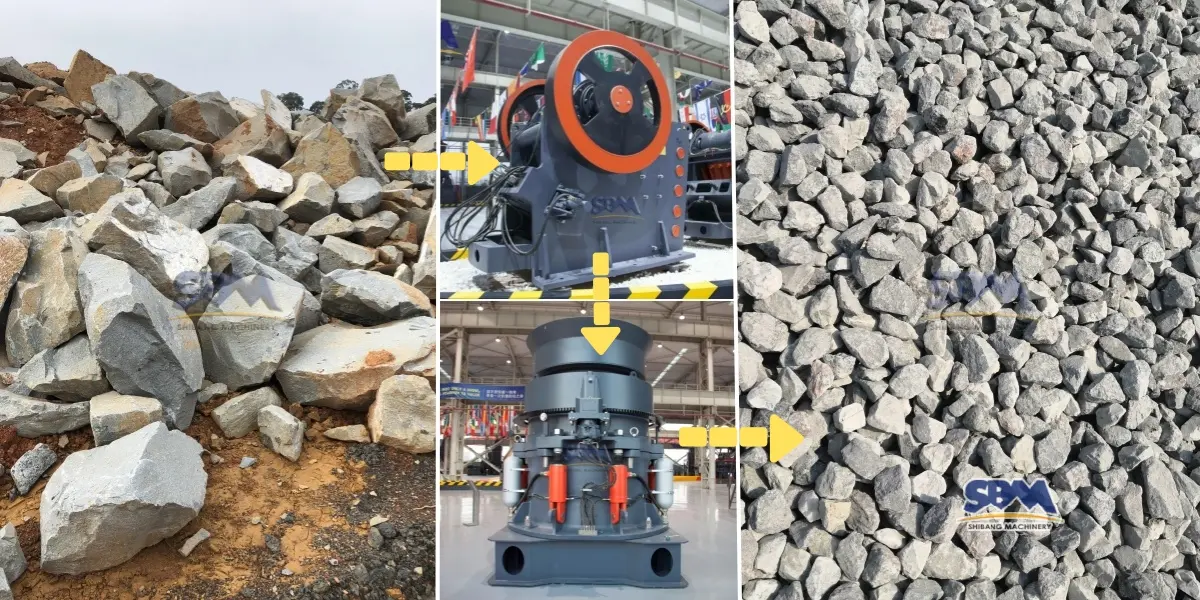 Crushed Andesite Processing