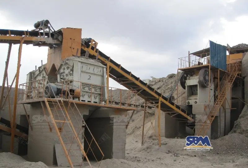 Impact Crushers in Crushing Plant