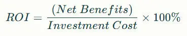 ROI Calculation Formula