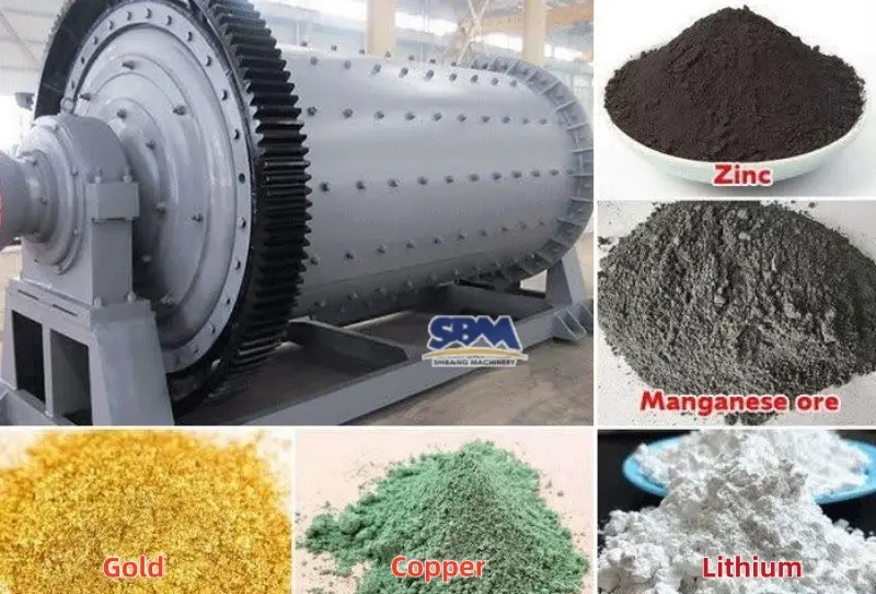Metal Ore Grinding Mill: How to Choose the Right Milling Solution